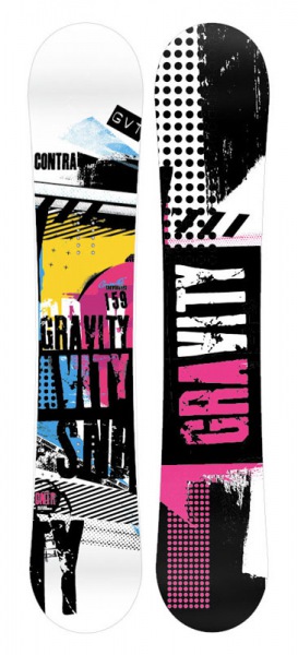 Gravity Contra