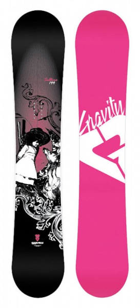 Gravity Sublime