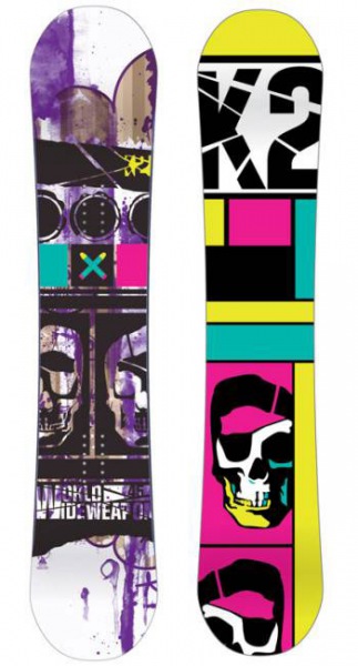 K2 WWW