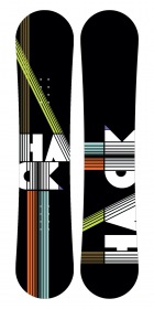 Hack Retro