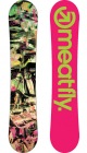 Meatfly Wonderland