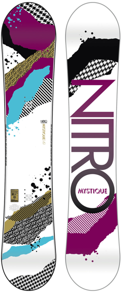 Nitro Mystique