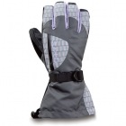 Dakine Sequoia Glove