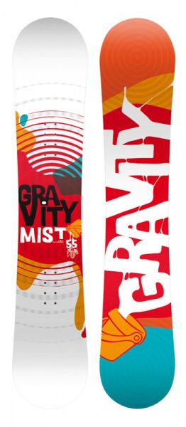 Gravity Mist