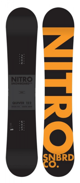 Nitro Quiver Rail